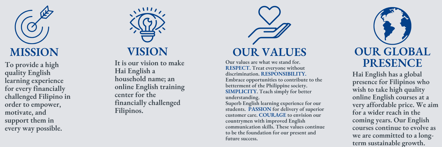 Mission, vision, our values, and our global presence.  Mission: To provide a high quality English learning experience for every financially challenged Filipino in order to empower, motivate, and support them in every way possible.  Vision: It is our vision to make Hai English a household name; an online English learning center for the financially challenged Filipinos.  Our values: Respect, Responsibility, Simplicity, Passion, and Courage.  Our global presence: Hai English has a global presence for Filipinos who wish to take high quality online English courses at a very affordable price. We aim for a wider reach in the coming years. Our English courses continute to evolve as we are committed to a long-term sustainable growth.
